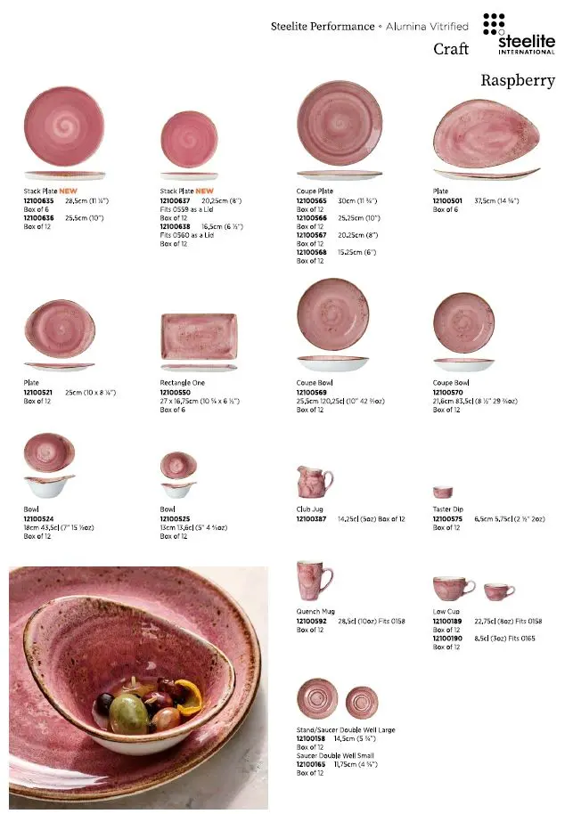 Craft rosa Übersicht.webp