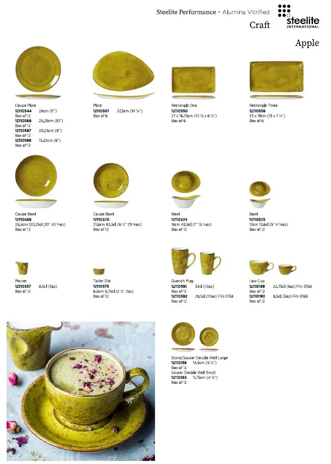 Craft apple Übersicht.webp