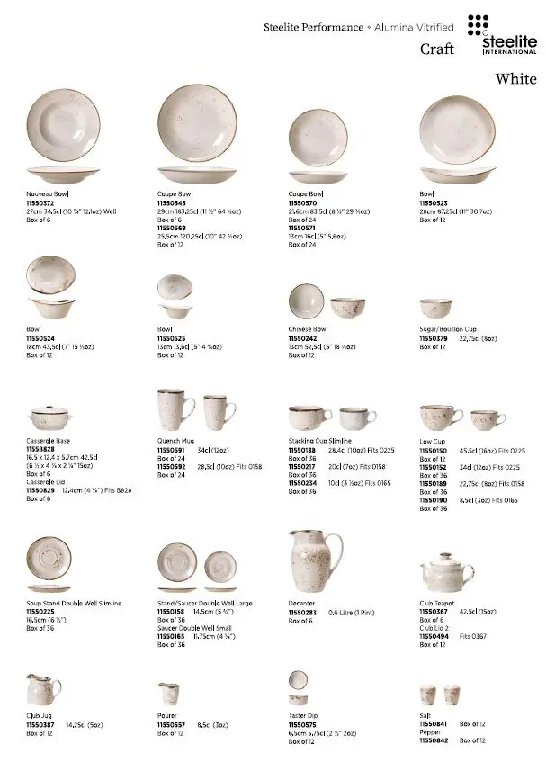 Craft weiß Übersicht 2.webp