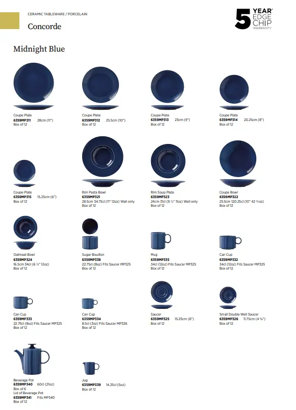 Concorde blau Übersicht.webp
