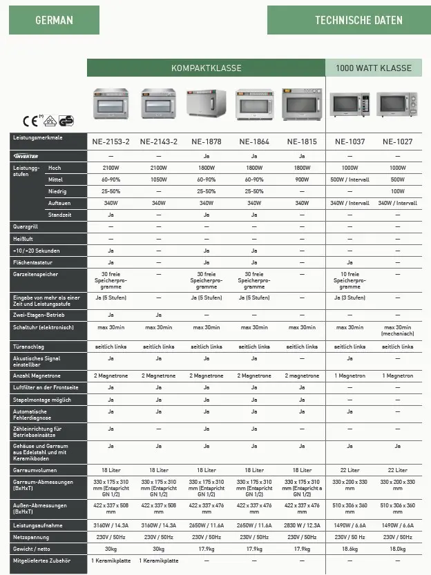 Produktübersicht 2.webp