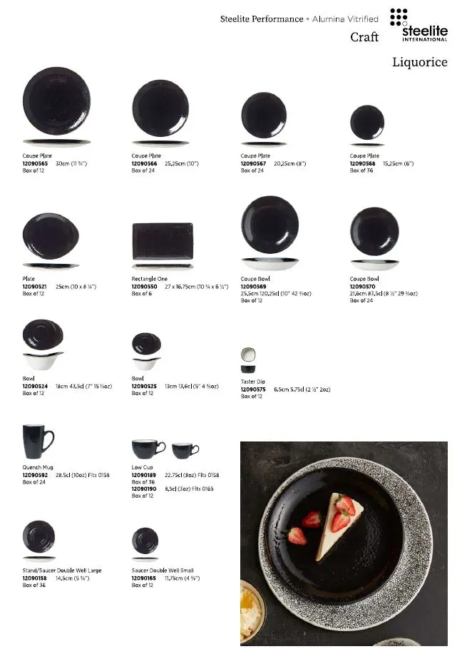 Craft Liquorice Übersicht.webp