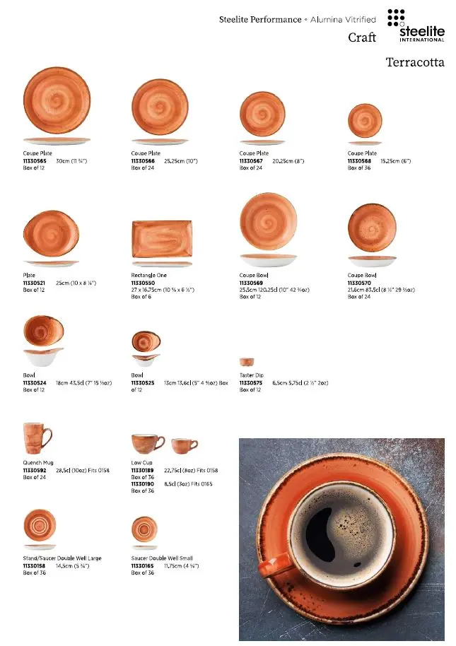 Craft rot Übersicht.webp