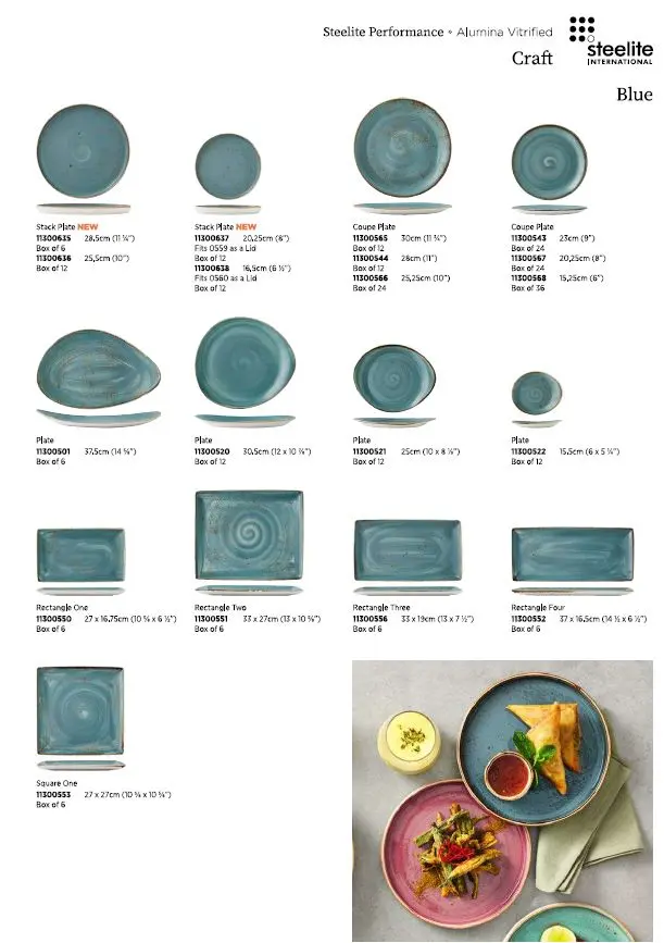 Craft blau Übersicht 1.webp