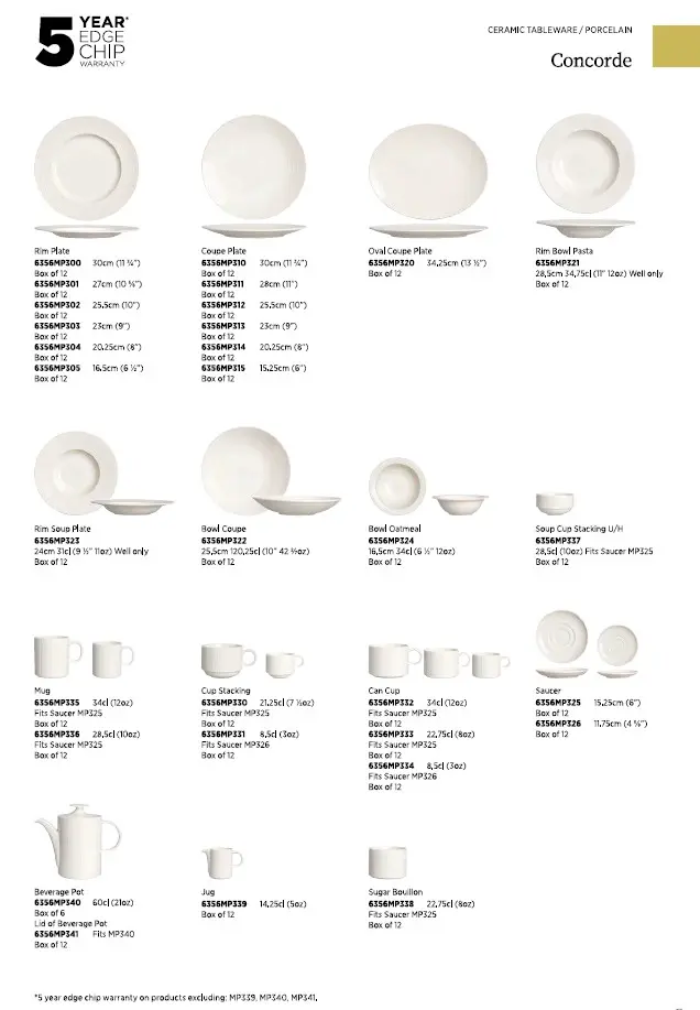 Concorde weiß Übersicht.webp