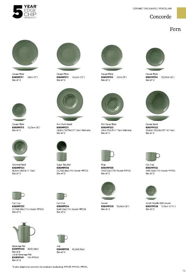 Cocorde grün Übersicht.webp