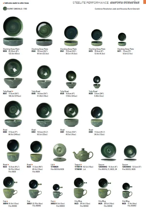 Aurora grün Teile.webp