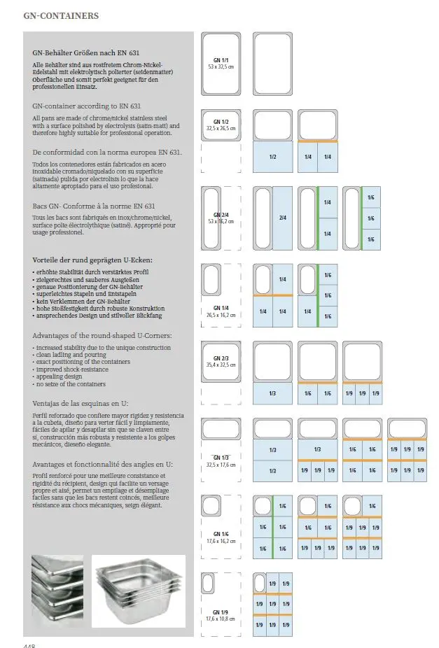 GN-Behälter Übersicht.webp
