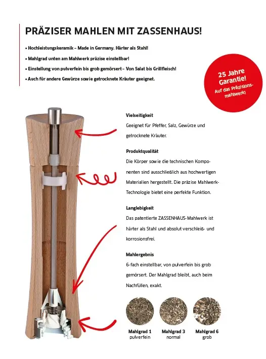 Zassenhaus Mahlwerk.webp