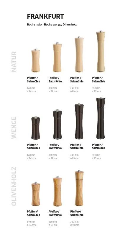 Frankfurt Produktübersicht.webp