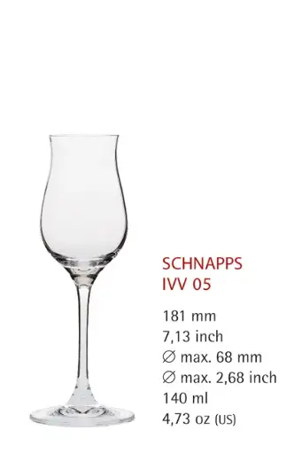 [PR/04275] Edelbrand / Schnaps 05 mit Füllstrich  2cl + 4 cl Serie 1832 In Vino Veritas  