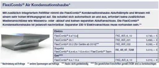 [PR/02254] Kondensationshaube FlexiCombiAir 6/10.x Elektro MKN
